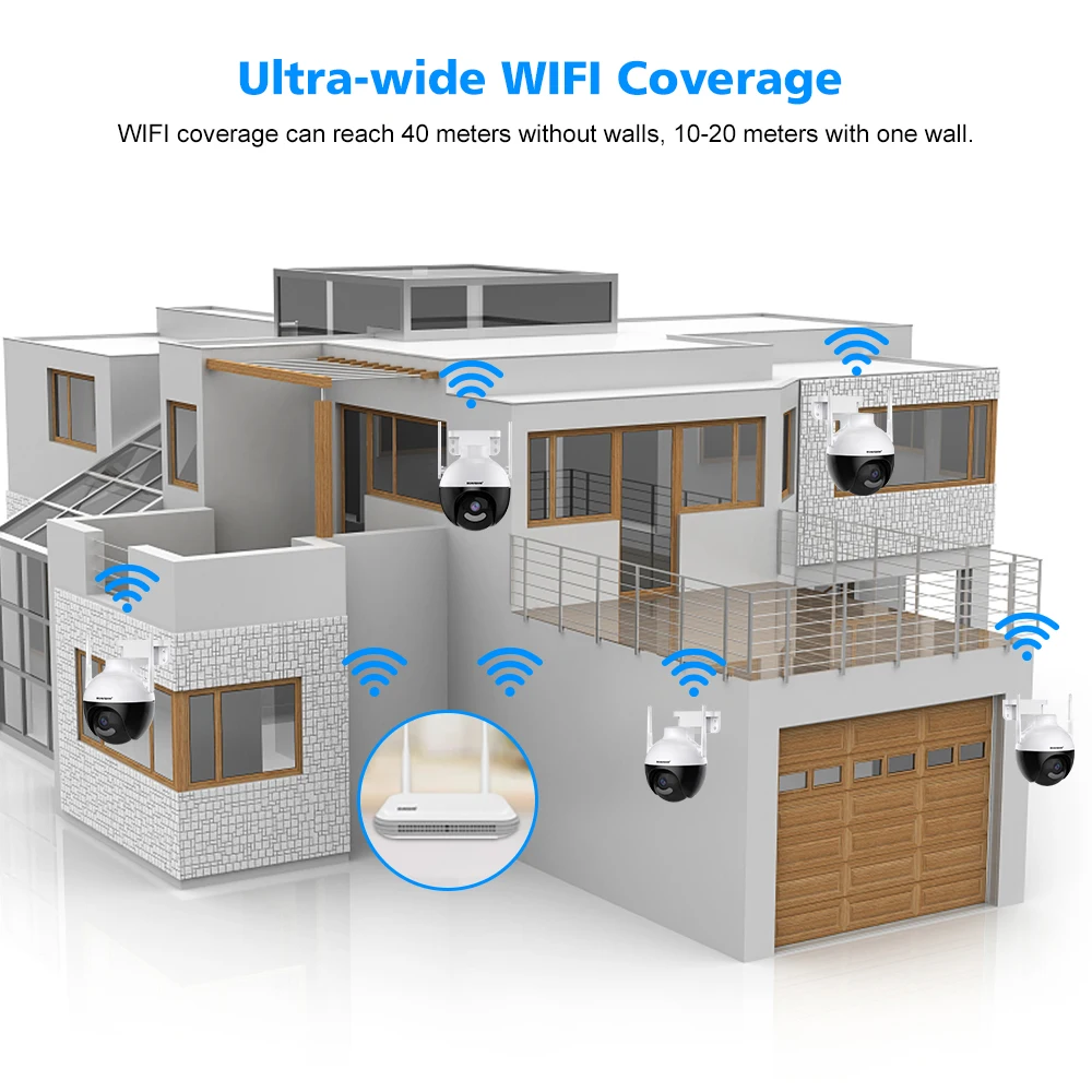 Couverture WIFI