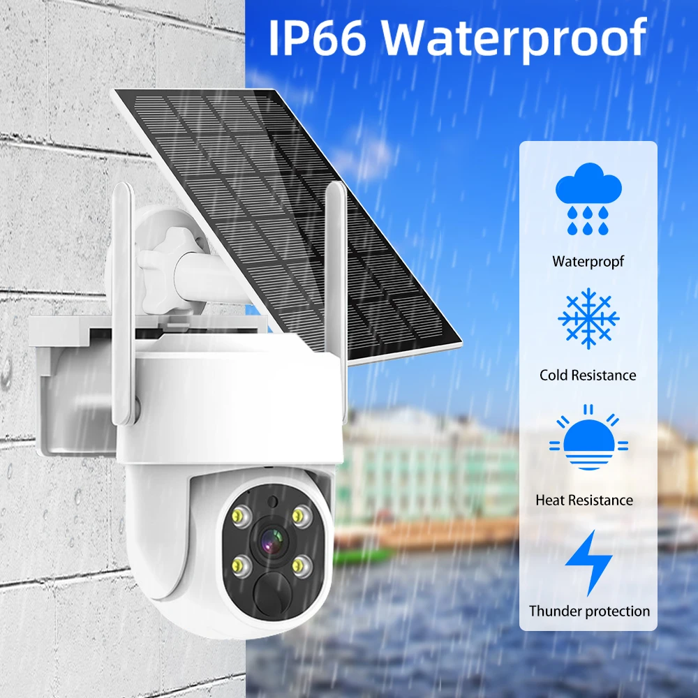 IP66