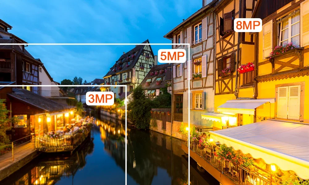 Affichage haute définition HD 4K