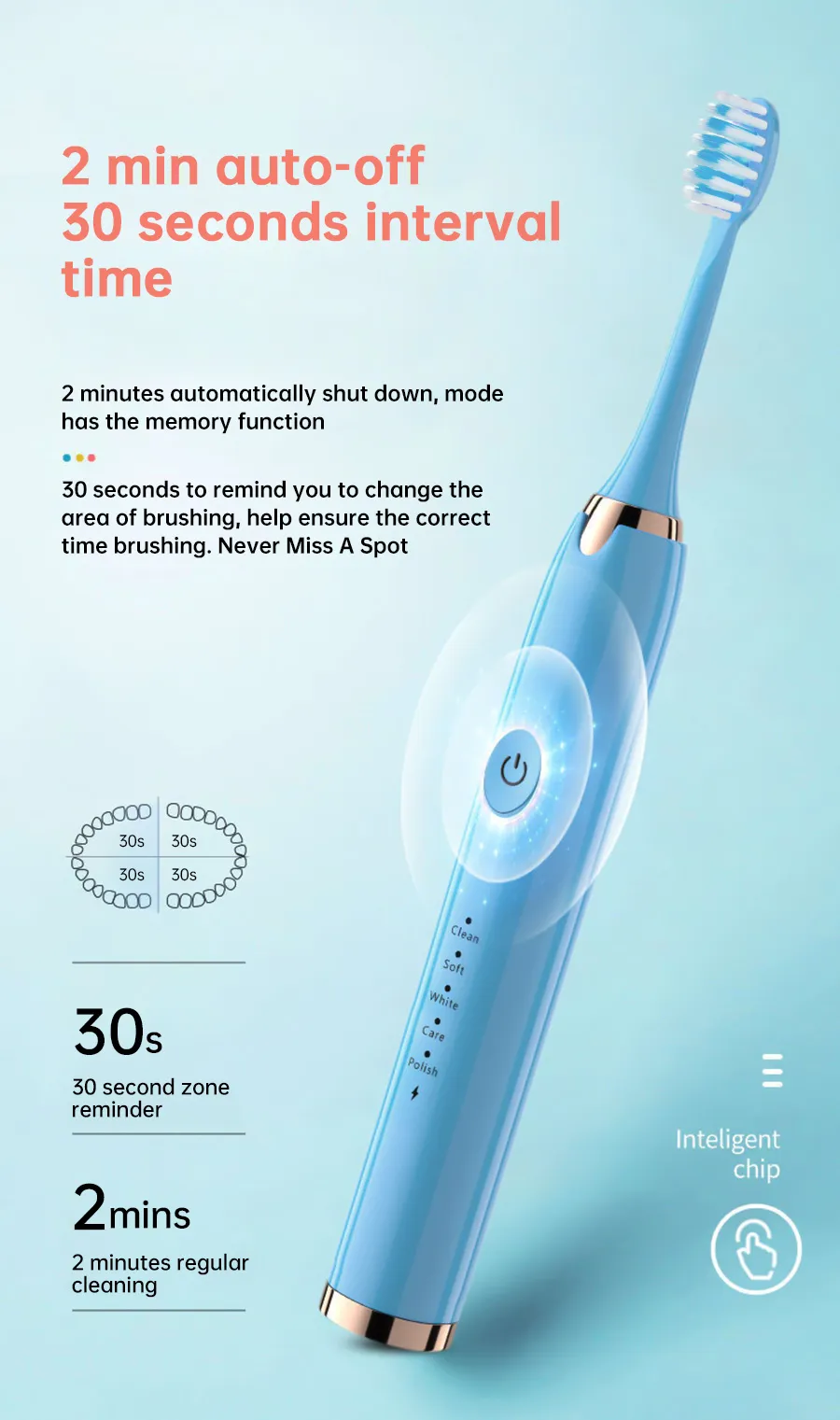 Arrêt automatique de 2 min, intervalle de 30 sessions