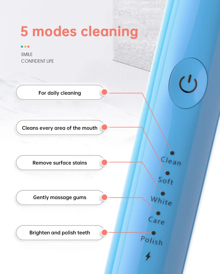 5 modes avec LED indiquant