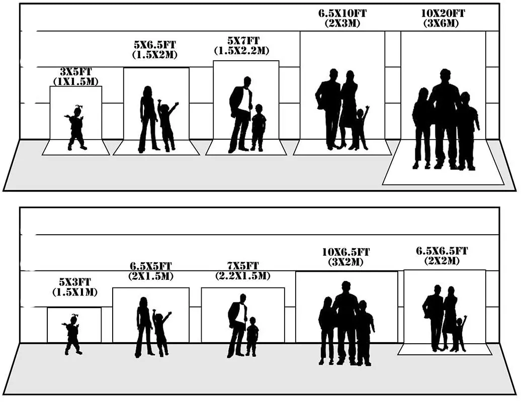 Image Size