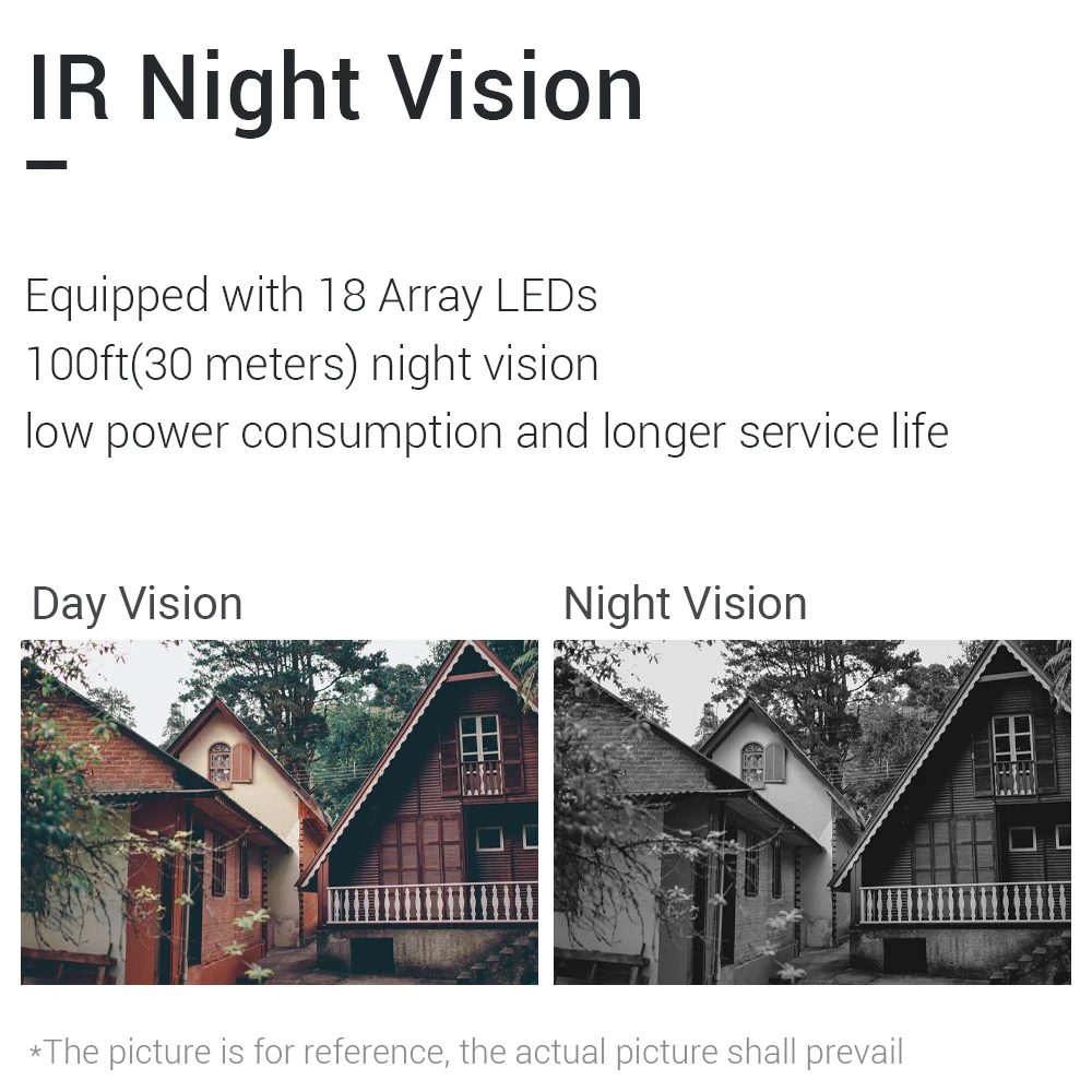 Vision Nocturne infrarouge