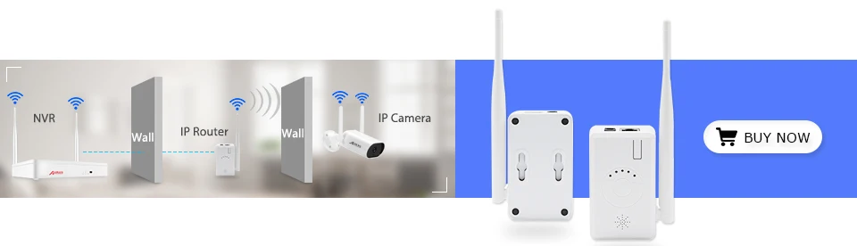 ANRAN Universal IPC Router
