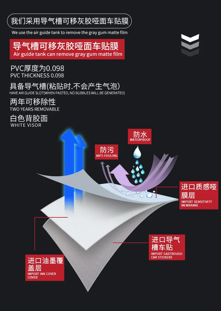 Autocollants pour pédales de trottinette électrique XIAOMI ata jia M365 Pro