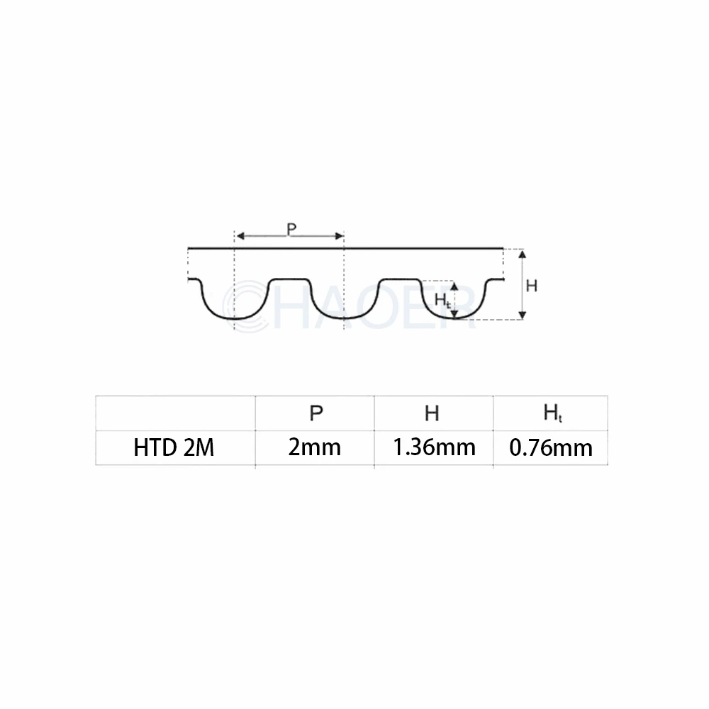 Diagramme de paramètre de courroie de distribution HTD 2M