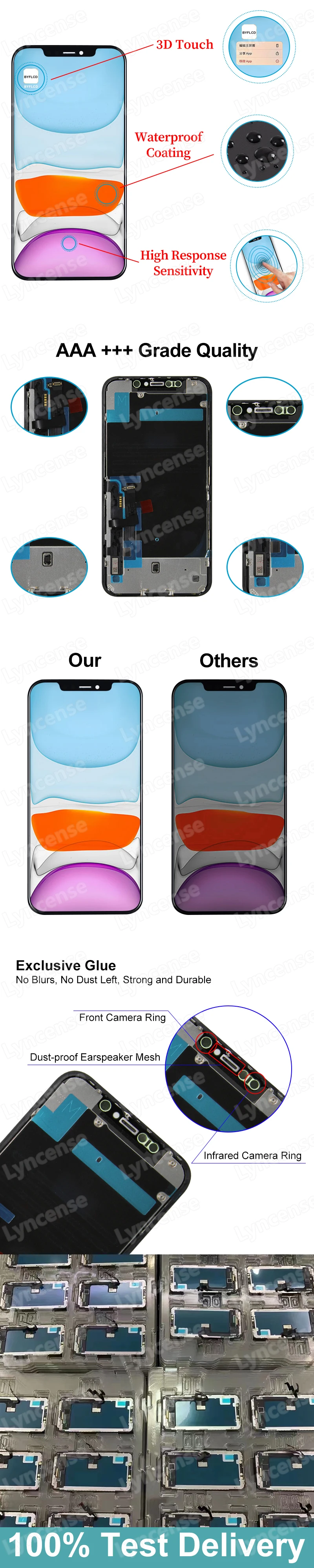 iPhone 11 LCD Display