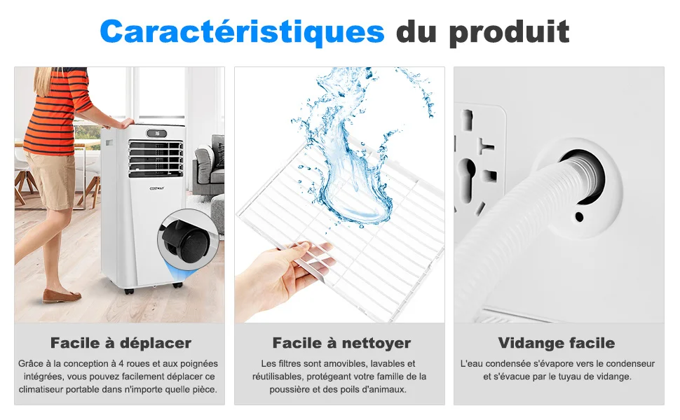 Panneau LED