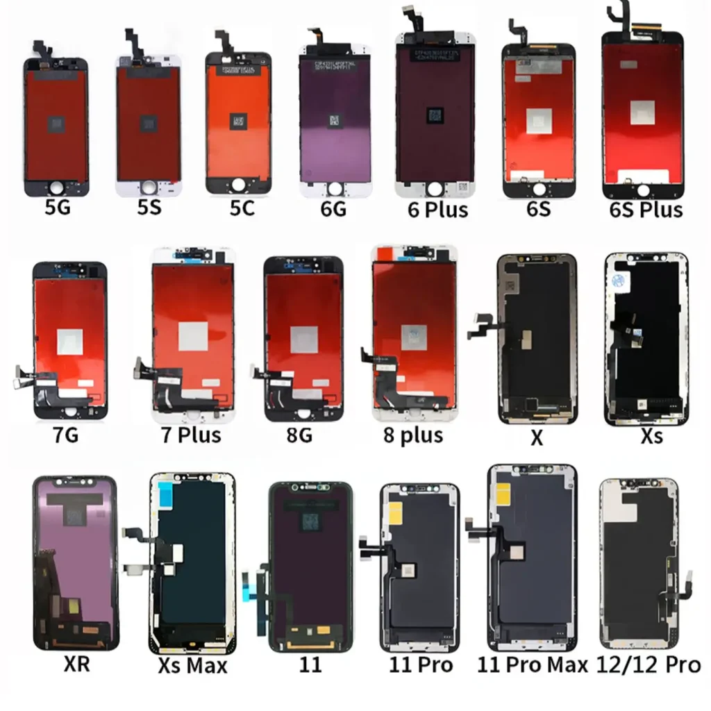 Écran d’affichage pour iPhone de dernière génération. – Test et Avis