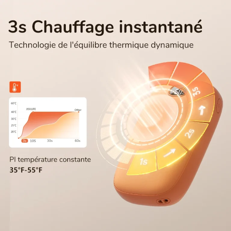 Top Vente