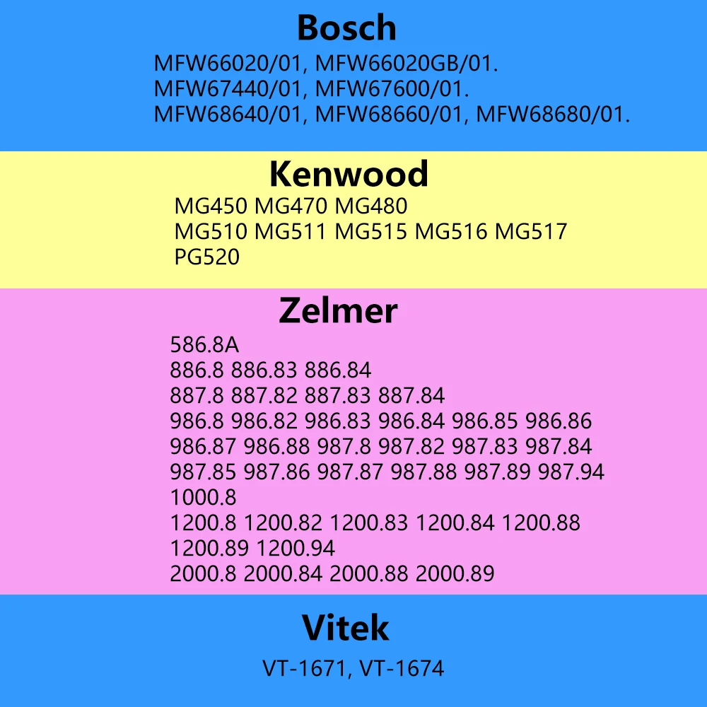Compatibilité avec les hachoirs à viande