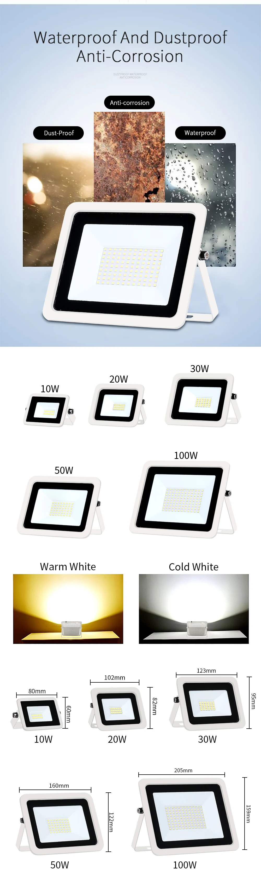 Image projecteur LED
