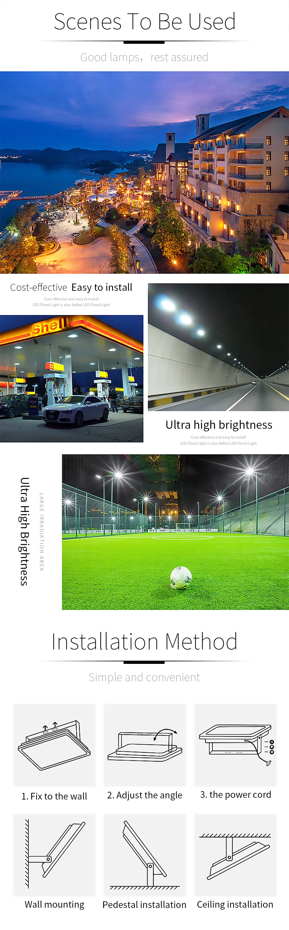 Image projecteur LED