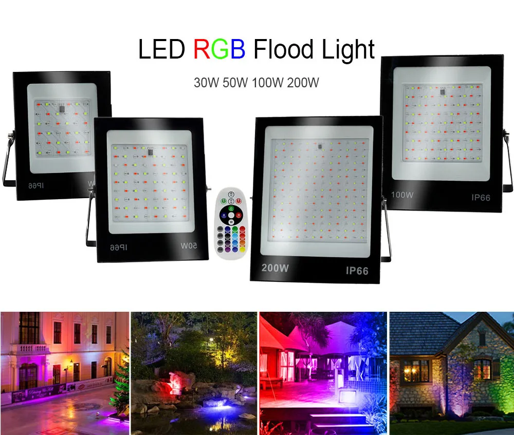 Image du projecteur LED