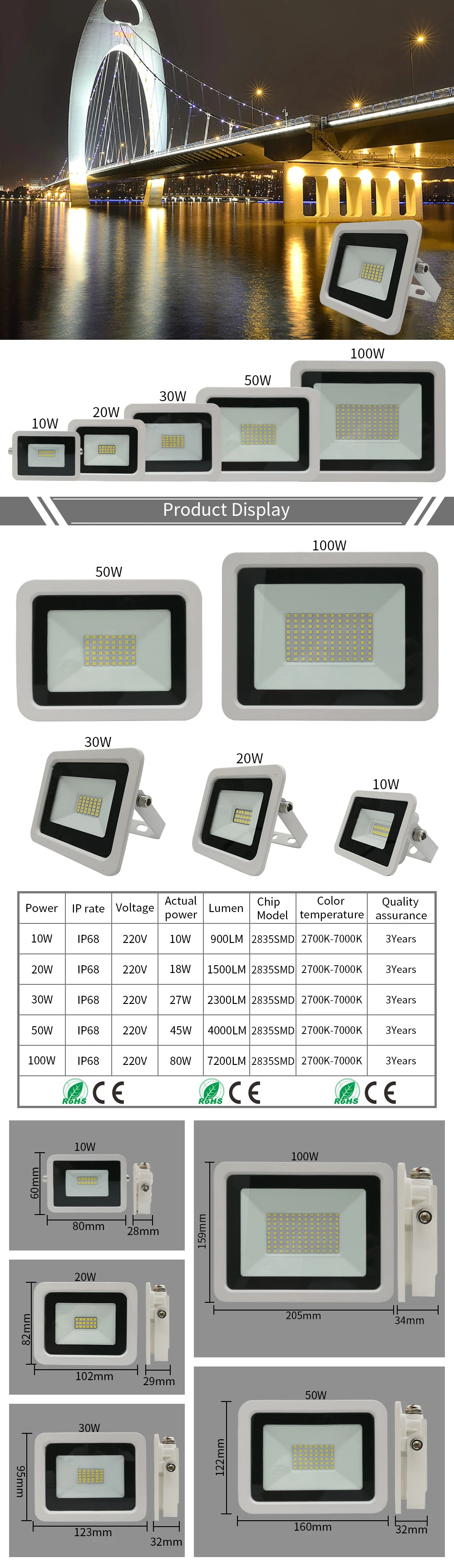 Projecteur LED