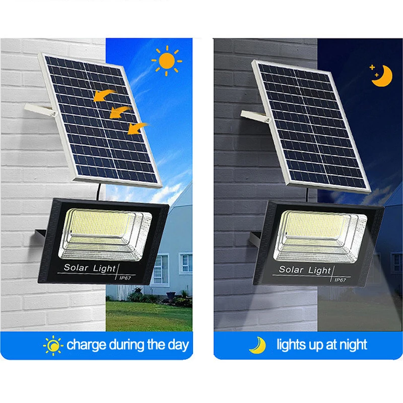 « Gros projecteur solaire puissant pour extérieur » – Test et Avis